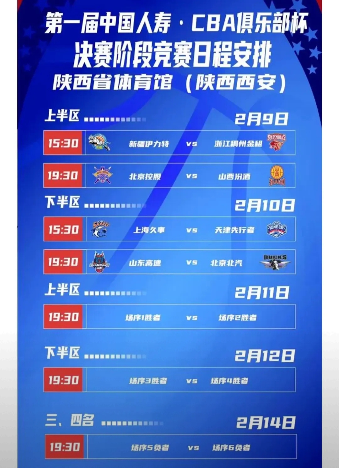 关于世预赛赛程吃紧，山东男篮训练课后刷新队史纪录，赛场秩序良好，球队文化被再次提及的信息