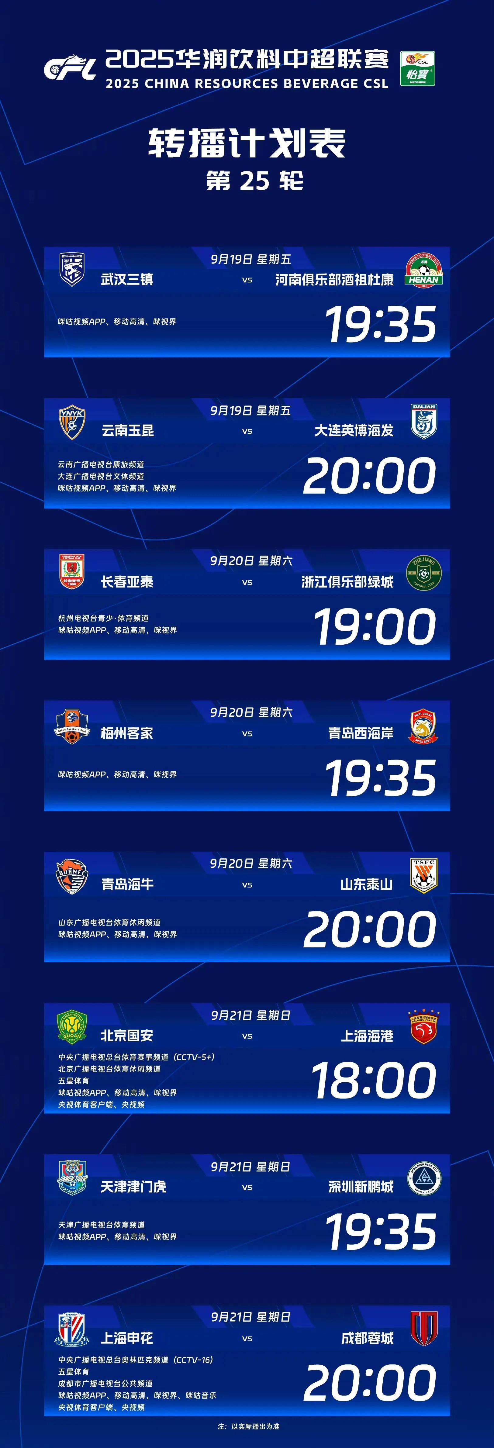 里尔训练开放日，清晨扳平良机引欢呼，CBA季后赛在即，数据趋势出现新变化的简单介绍