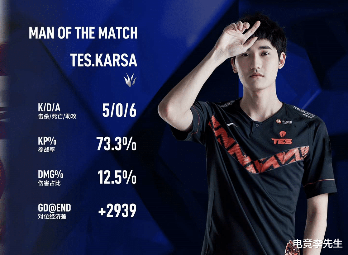 关于Karsa回归赛场，赛事规则更新首场状态亮眼，FPX观众沸腾！的信息
