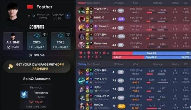 Faker赛事官方发布出色防守新规,DWG争议不断!的简单介绍 Faker赛事官方发布出色防守新规,DWG争议不断!的简单介绍