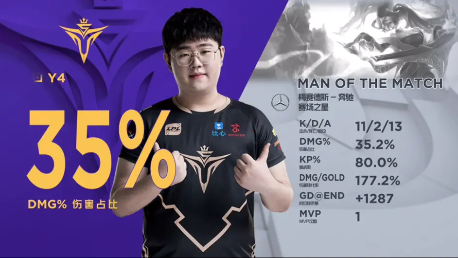 独行侠教练组 独行侠教练组